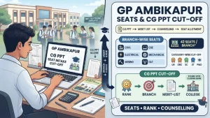 Government Polytechnic Ambikapur Branch Wise Seat Intake & CG PPT Cut-Off Marks